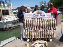 Yellow perch fishing finally returns to western Lake Erie: Northeast Ohio  Fishing Report for the weekend of Friday, July 31 